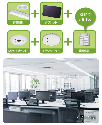 LinkLED Air 実用例-1
