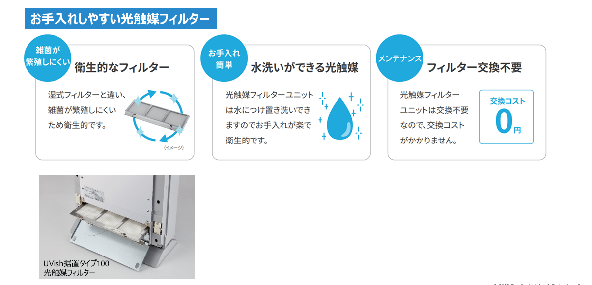 U-VISHの特徴について